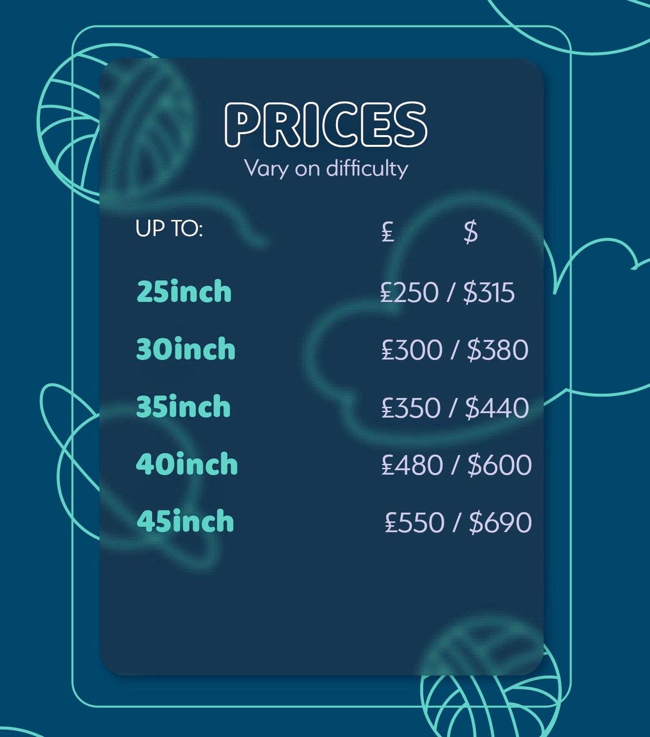 Pricing Labeled Masterpieces pricing-labeled-masterpieces